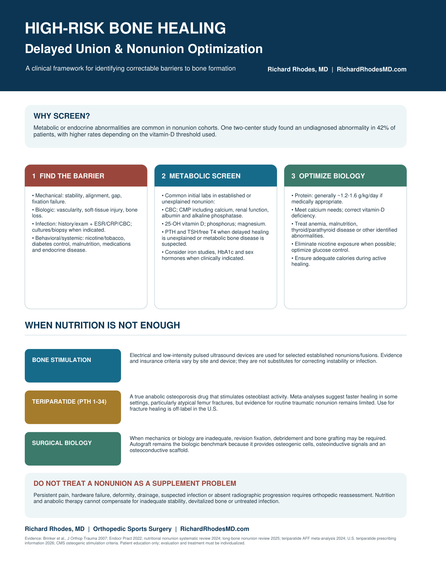High-Risk Bone Healing preview