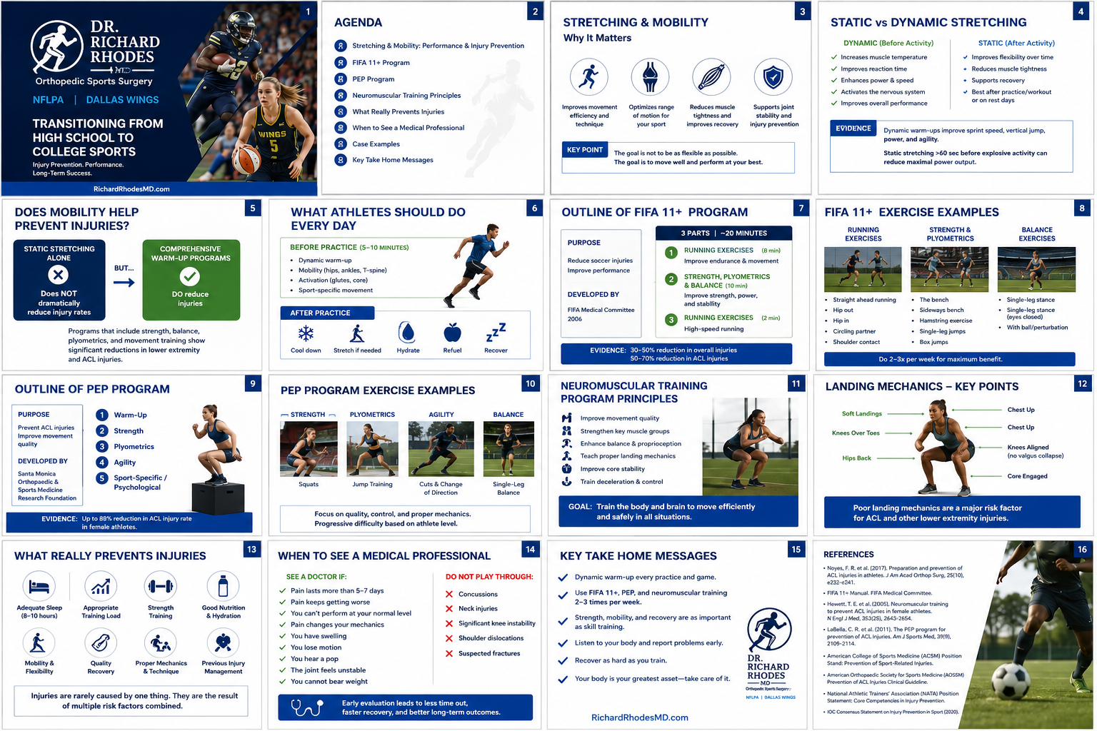 High School to College Sports preview